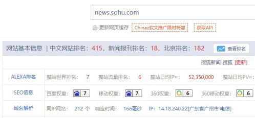 搜狐新闻权重