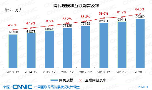 网络营销策划公司：新闻营销的必备条件