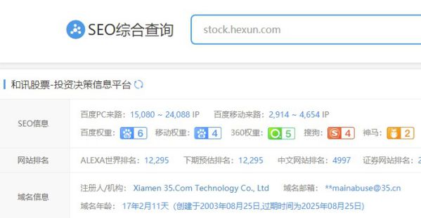 和讯网股票网站权重