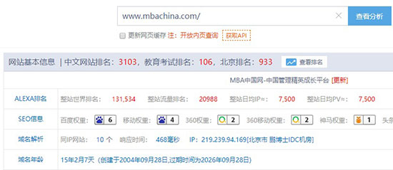 MBA中国网权重